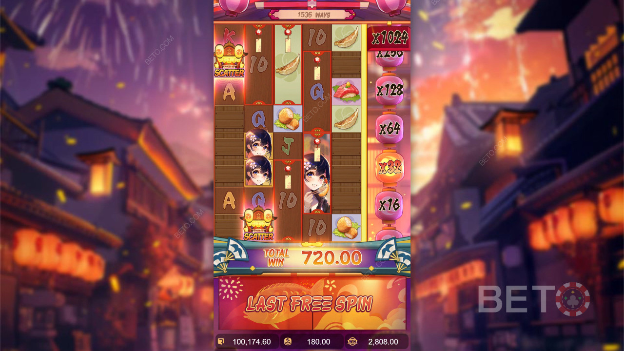 Är Oishi Delights ett bra spel?