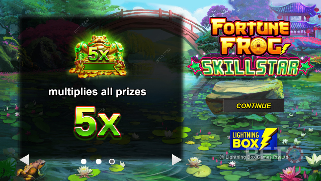 Belönande multiplikatorer i spelet med hög volatilitet Fortune Frog Skillstar