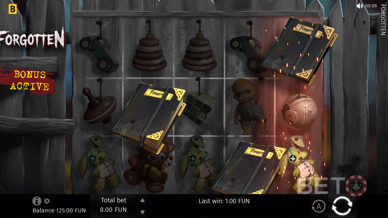 Glömd recension av BETO Slots