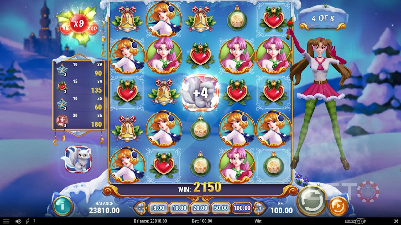 Moon Princess Christmas Kingdom har hög vinstpotential