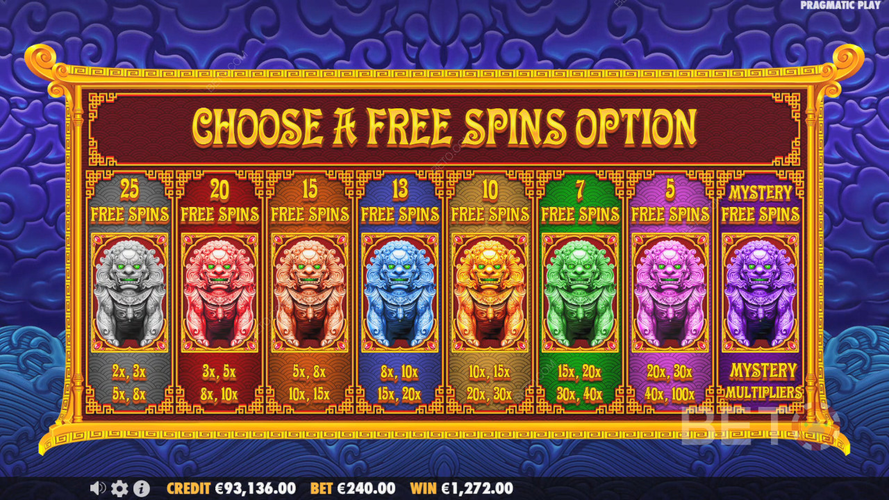 Bonusfunktioner förklaras i 5 Lions Megaways 2 av Pragmatic Play