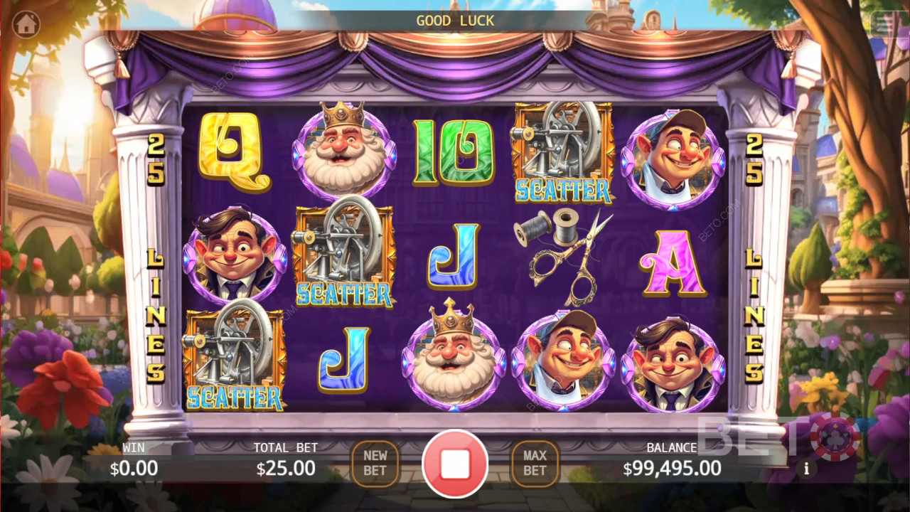 Kejsarens nya kläder Granskning av BETO Slots