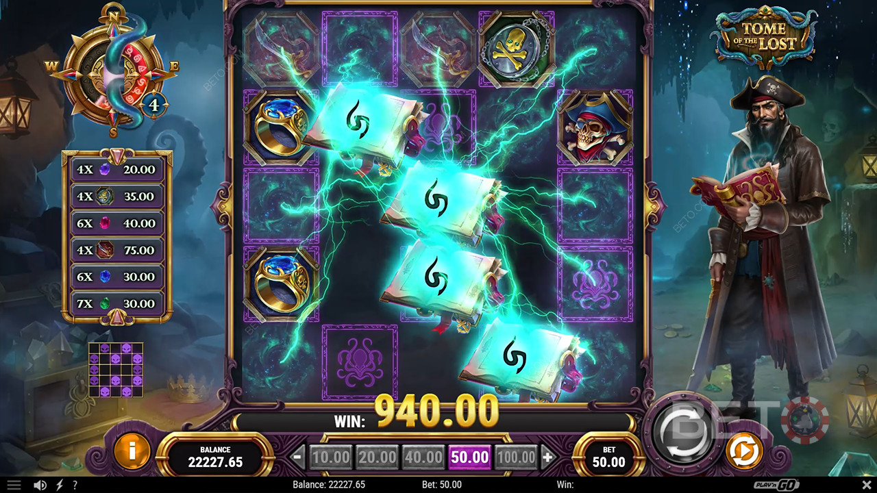 Tome of the Lost Review av BETO Slots