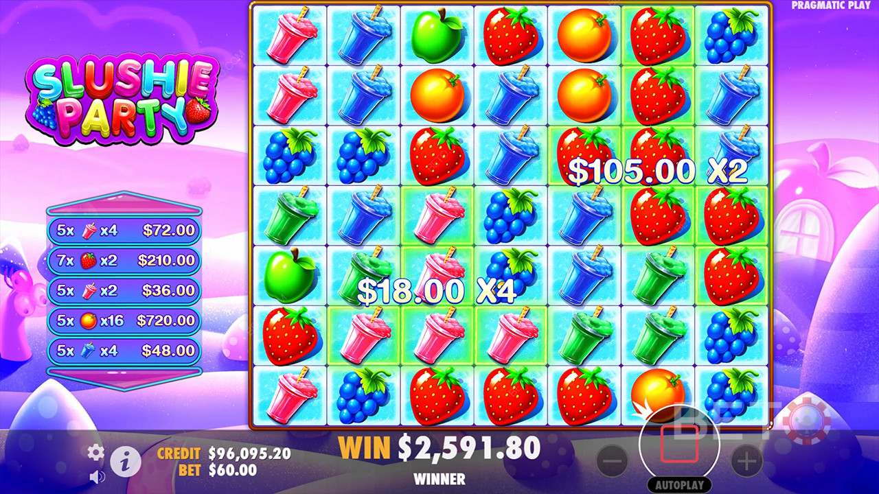 Slushie Party Review av BETO Slots