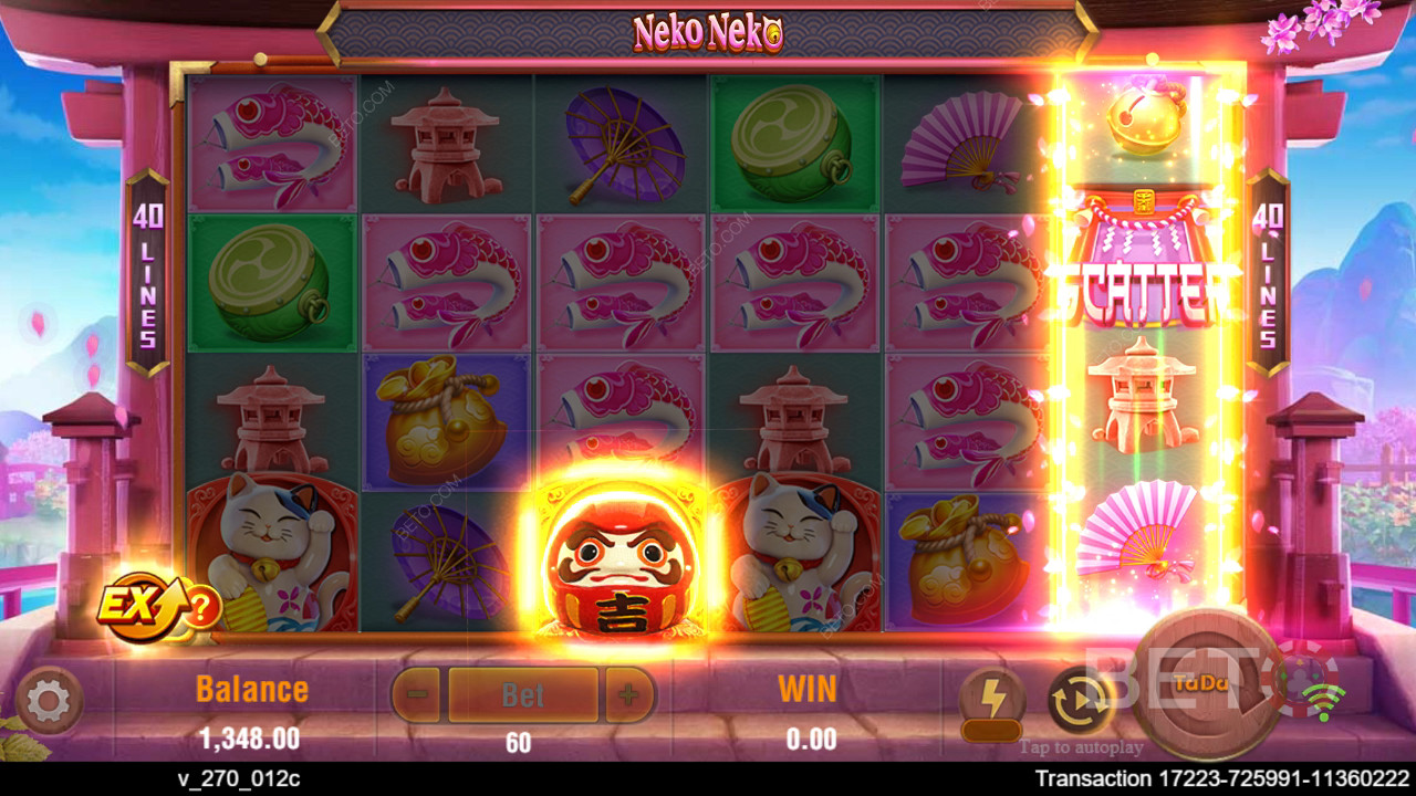 Neko Neko Review av BETO Slots