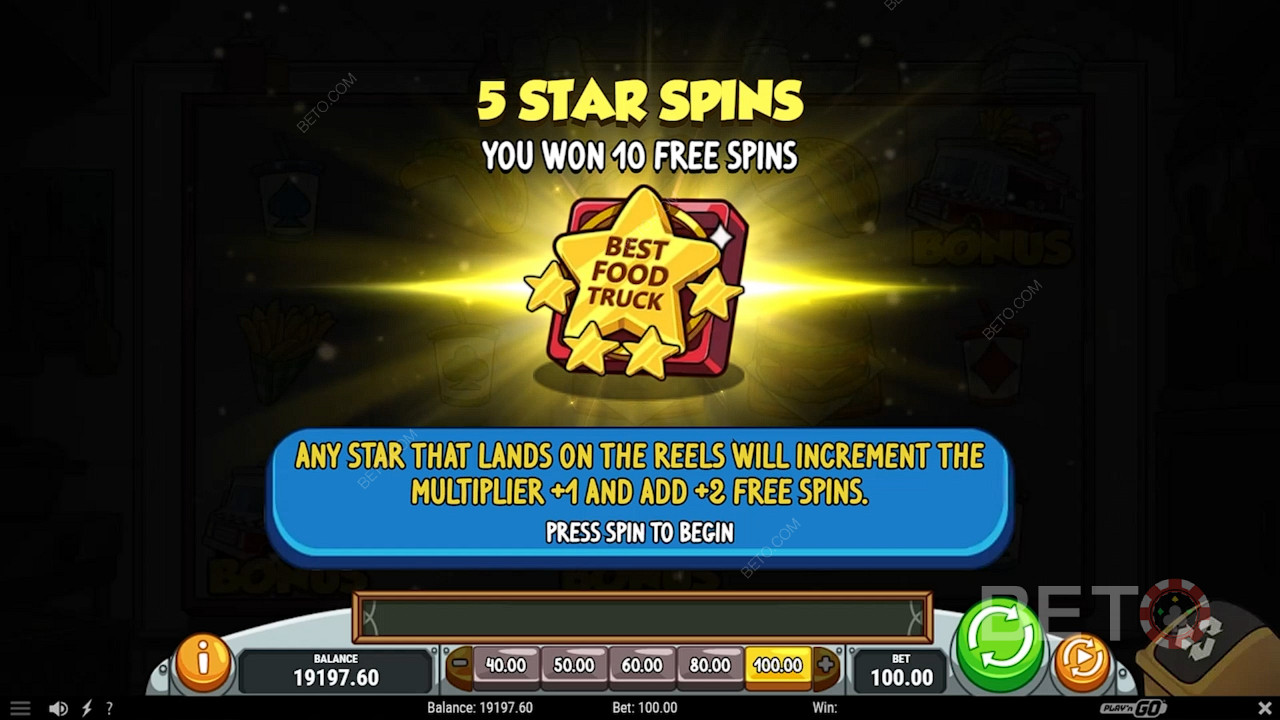 Aktivera 5 Star Spins-funktionen och få tio gratissnurr och en vinstmultiplikator på upp till x6