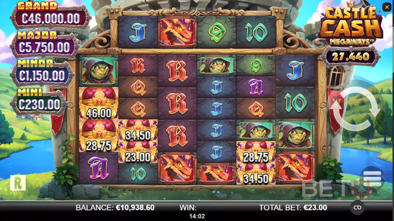 Castle Cash Megaways recension av BETO Slots