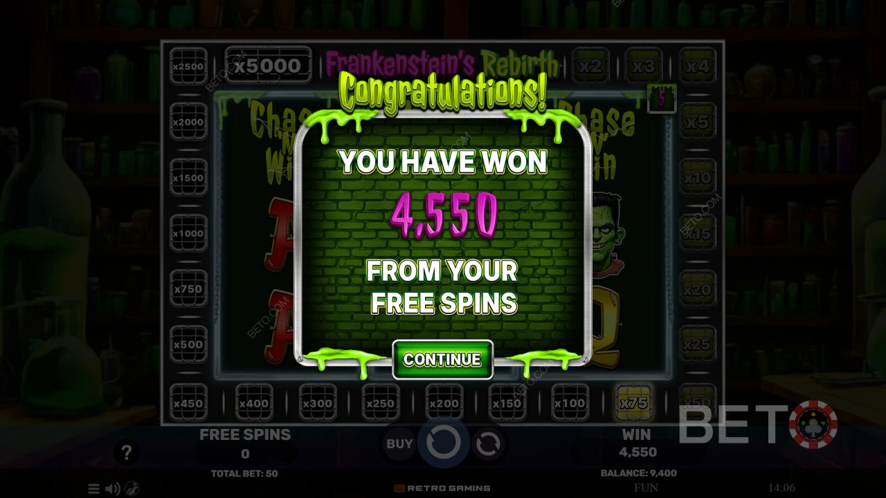 Frankensteins återfödelse recension av BETO Slots