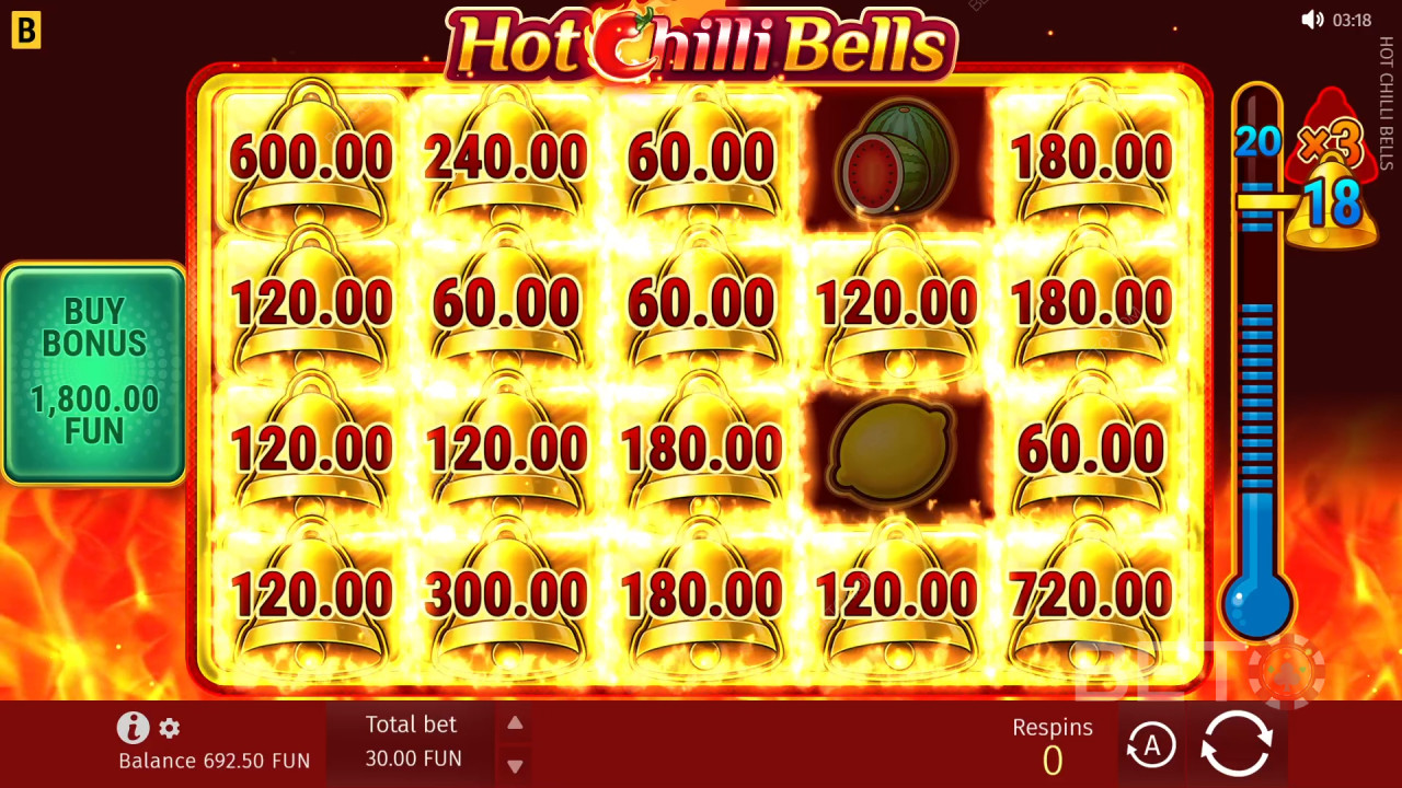 Heta chiliklockor: Rekommenderas eller inte?