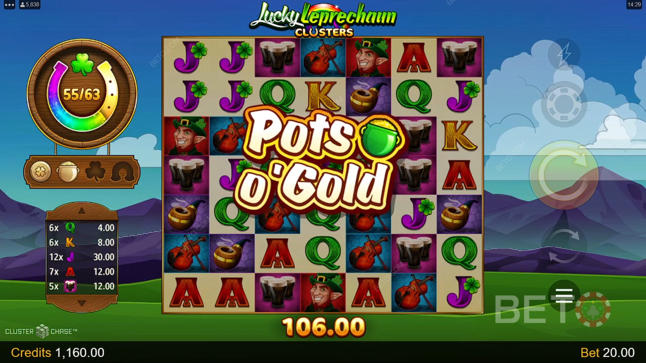 Lyckliga Leprechaun-kluster: En spelautomat värd att snurra?
