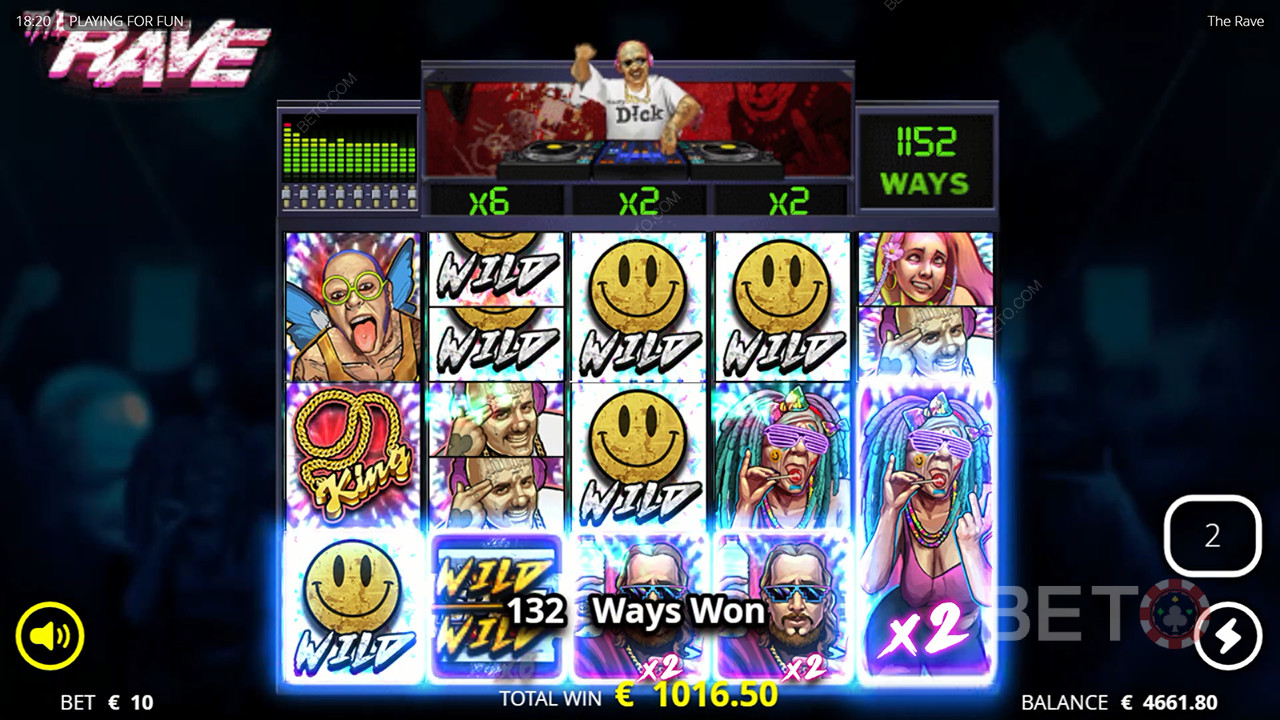The Rave Review av BETO Slots
