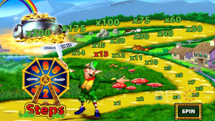 Guide till Rainbow Riches Symboler och utbetalningar.